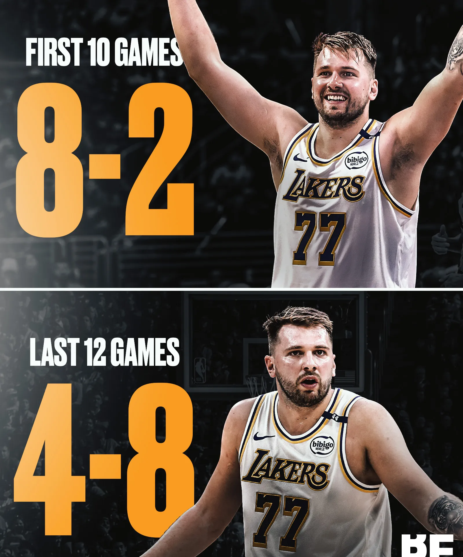 jiuyou官网入口 东契奇迎来七赛季高光表现,勇士球迷沸腾!